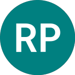 Logo da Rbts Plc 29 (BY98).