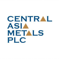 Logo da Central Asia Metals (CAML).