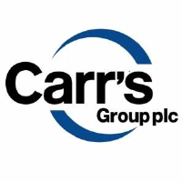 Logo da Carr's (CARR).