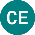 Logo da Close European Accelerated Fund (CEAF).