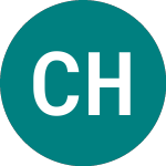 Logo da Close High Properties (CHID).