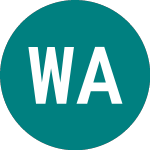 Logo da Wt At1coco Usdh (CODO).
