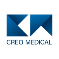 Logo da Creo Medical (CREO).