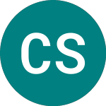 Logo da Capital Shopping Centres (CSCG).