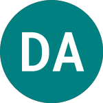 Logo da Dexion Absolute (DABC).