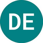 Logo da Draper Esprit Vct (DEVC).