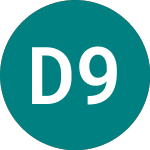 Logo da Digital 9 Infrastructure (DGI9).