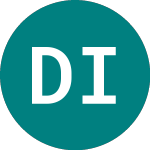 Logo da Diverse Income (DIVI).