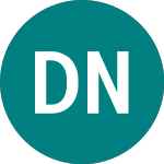 Logo da Doric Nimrod Air One (DNA).