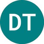 Logo da Downing Three Vct (DP3F).