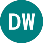 Logo da DP World (DPW).