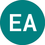 Logo da Energy Asset Management (EAM).