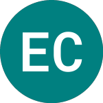 Logo da  (EGH).