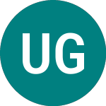 Logo da Ubsetf Gl Esg L (EGOV).