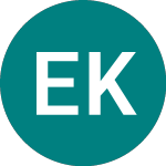 Logo da Electra Kingsway Vct 3 (ELK).