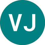 Logo da V Jpm Em Cur Bd (EMGB).