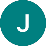 Logo da Jpm $em Gbp-h D (EMHG).