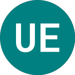 Logo da Ubsetf Eqlt (EQLT).
