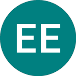 Logo da Eu Eq Enh Act (EUEE).