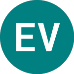 Logo da  (EVCT).