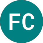 Logo da First Class Metals (FCM).