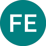 Logo da Fidelity Emerging Markets (FEML).