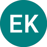 Logo da Ex-im Korea 33s (FH19).