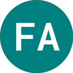 Logo da Financials Acquisition (FINS).