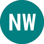 Logo da Nat West Bk.27 (FK28).