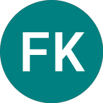 Logo da Frk Korea Etf (FLRK).