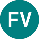 Logo da Foresight Vct (FTV).