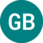 Logo da Gold Bul� (GBSS).