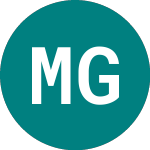 Logo da Ms Gef Etf (GEF).