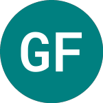 Logo da Grand Fortune High Grade (GFHG).
