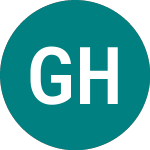 Logo da Georgia Healthcare (GHGA).