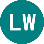 Logo da Lg Water Etf (GLGG).