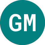 Logo da Global Marine Energy (GME).