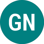 Logo da Global Natural Energy (GNE).