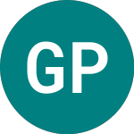 Logo da Great Portland Estates (GPE).
