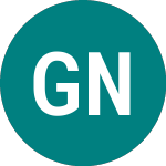 Logo da Gr.portland Np (GPEN).