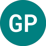 Logo da Global Ports (GPHA).