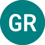 Logo da Greencoat Renewables (GRP).