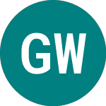 Logo da  (GWD).