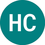 Logo da Hotel Corp (HCP).
