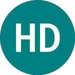 Logo da Henderson Diversified In... (HDIA).