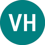Logo da Vaneck Hydrogen (HDRO).
