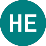 Logo da Harmony Energy Income (HEIT).