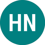 Logo da H Nasq Gl Cl Te (HNCS).