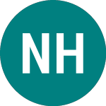 Logo da Norman Hay (HNN).