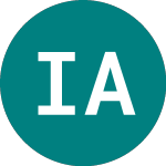 Logo da Ishr Apac Div (IAPD).